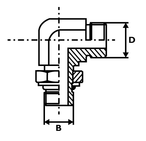 CMUK_schema.jpg