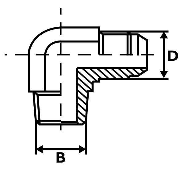 CMUK_schema.jpg