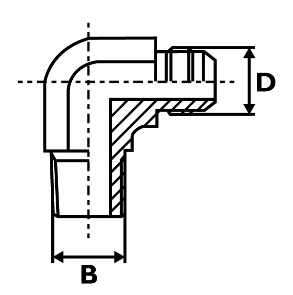 CMJS_schema.jpg