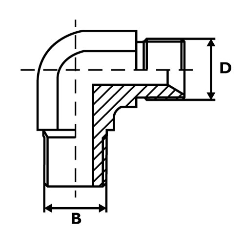 CMUK_schema.jpg