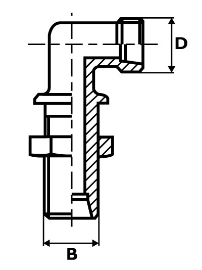 CECL_schema.jpg